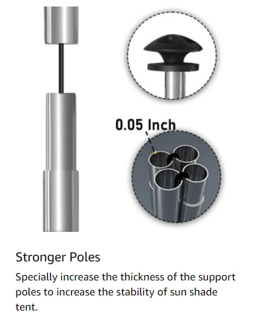 Easierhike 2 Beach Canopy Stability Poles for a Beach Tent with Patented Pole Bracket