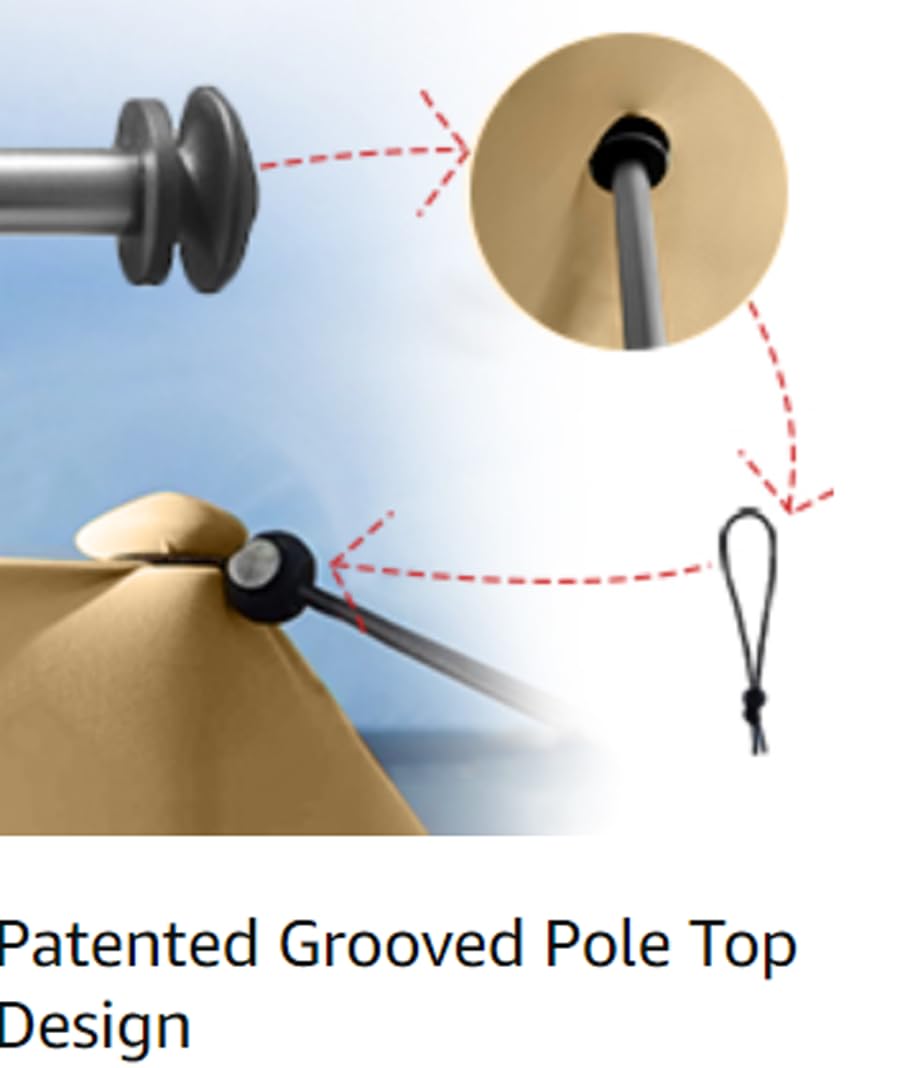 Easierhike 2 Beach Canopy Stability Poles for a Beach Tent with Patented Pole Bracket