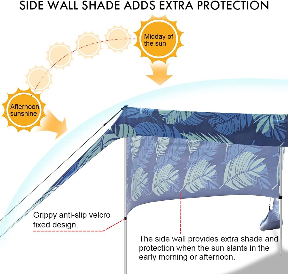 Beach Canopy Tent Shade with Sidewalls 10x10FT, 6.6FT Tall, UPF50+ Sun Shelter, Windproof & Water Resistant, Includes Guylines Sand Shovel Stability Poles, Easy Up for Beach Outdoor Camping Backyard