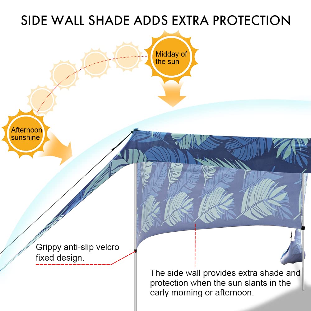 Beach Canopy Tent Shade with Sidewalls 10x10FT, 6.6FT Tall, UPF50+ Sun Shelter, Windproof & Water Resistant, Includes Guylines Sand Shovel Stability Poles, Easy Up for Beach Outdoor Camping Backyard